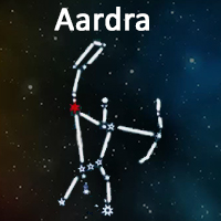 On this date the Sun will enter the Ardra constellation: Know what is the tradition behind it