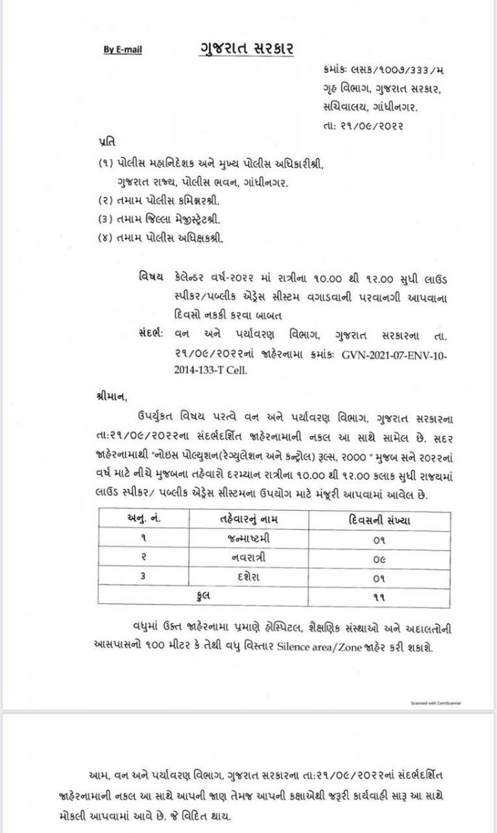 Big news for gamers! The state government took a big decision regarding loudspeakers: Harsh Sanghvi made a big statement