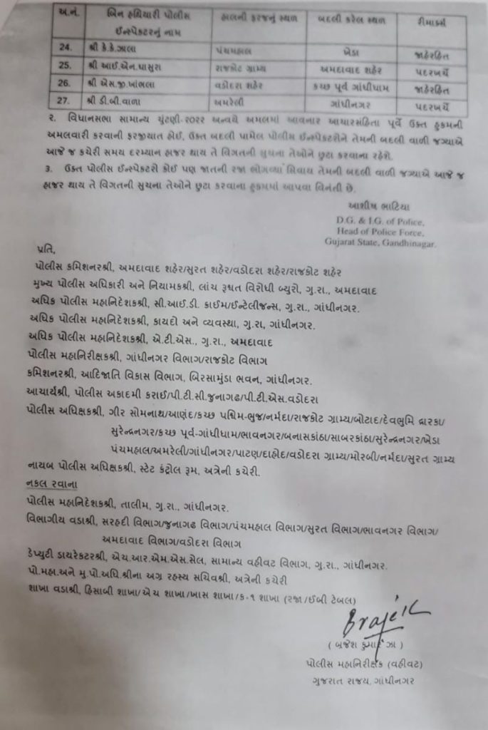 The series of transfers in the police department continues before the election! Transfer of 27 non-armed PIs of the state,