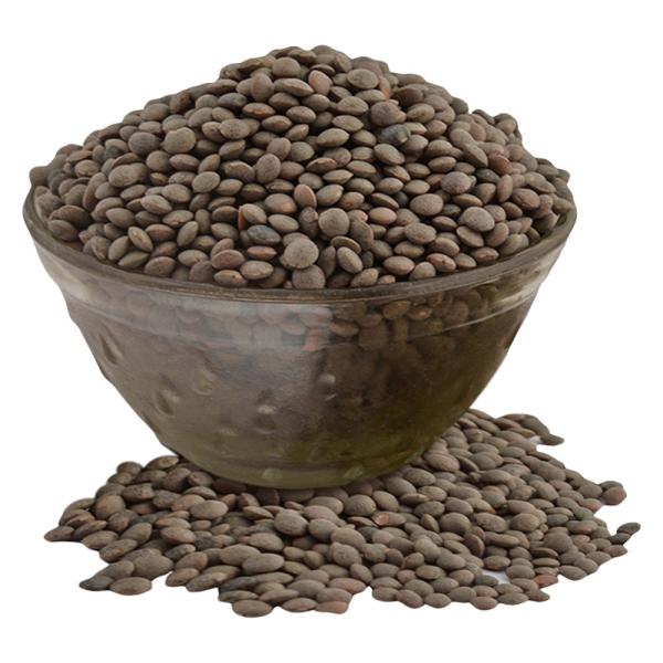 Constant weight gain due to thyroid, control it like this